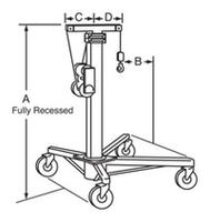 Sumner Roust-A-Bout lift measurements