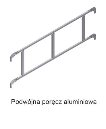 podwójna poręcz aluminiowa
